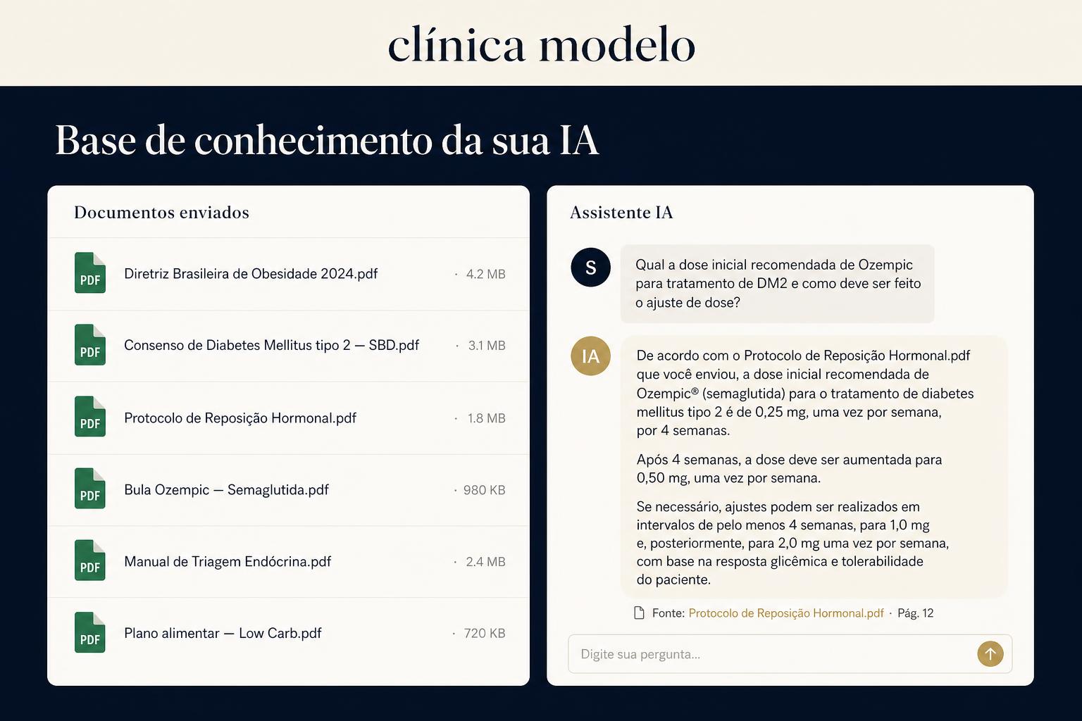 Curadoria da IA com upload de PDFs e lista de conteúdos ativos