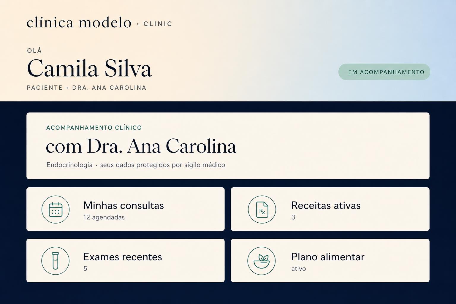 Área logada do paciente no navegador, com metas, jornada e trilha de cuidado