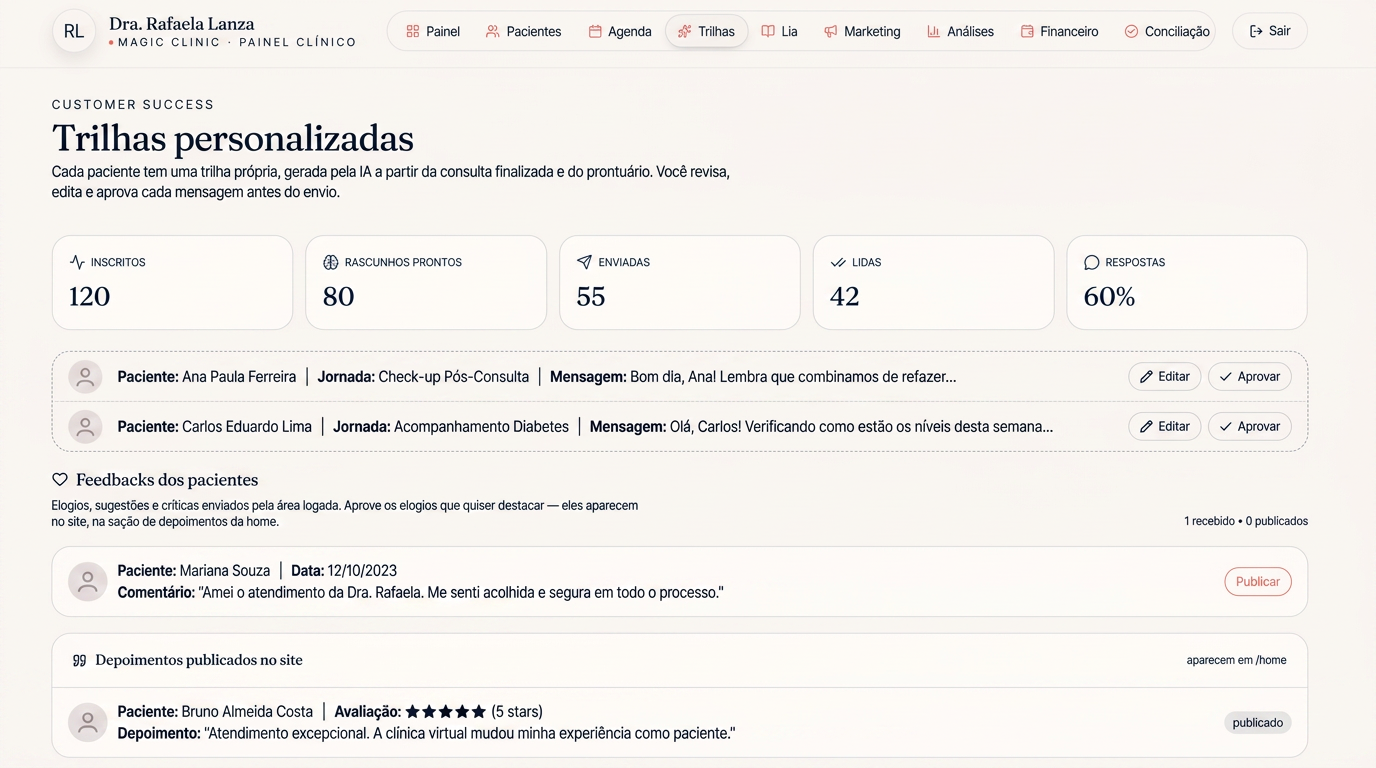 Trilhas personalizadas de acompanhamento geradas pela IA, por paciente